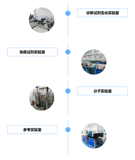 尊时凯龙Z6(中国区)人生就是拼搏!