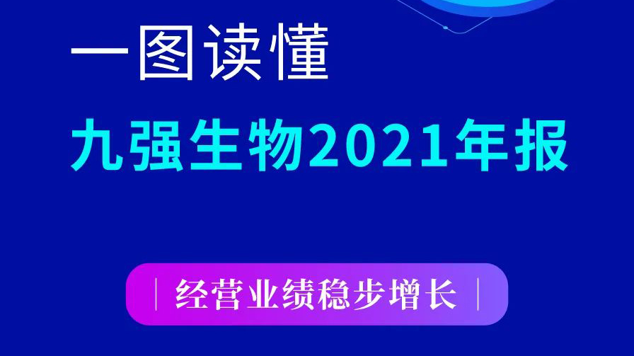 一图读懂尊时凯龙Z6生物2021年报