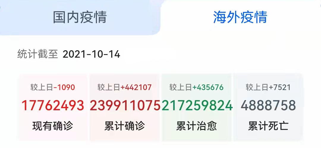 海外疫