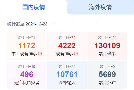 国内疫情 国内疫情