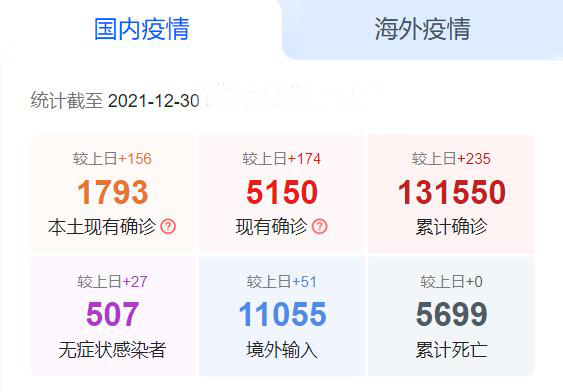 国内疫情_olgAiP 国内疫情_olgAiP