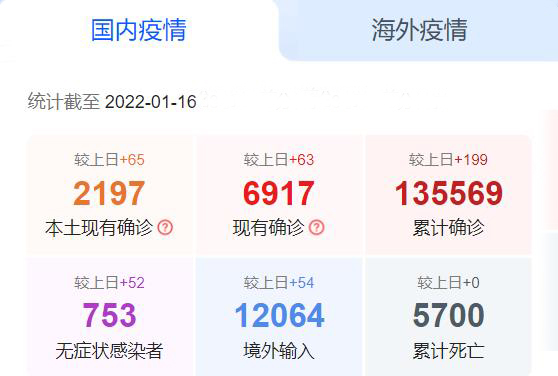 国内疫情_PvLds0