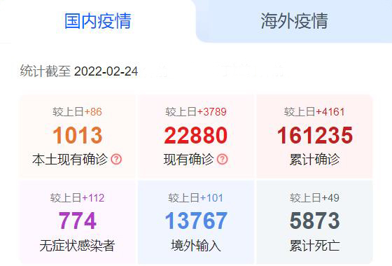 国内疫情