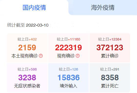 国内疫情_YrGR7a