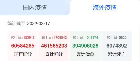 海外 海外