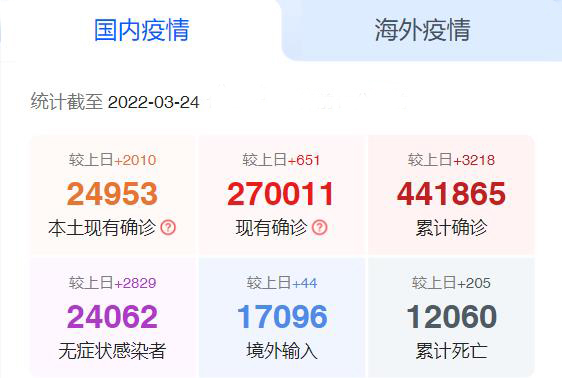 国内疫情