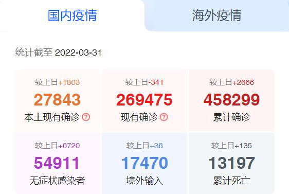 国内疫情