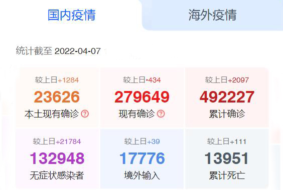国内疫情 国内疫情