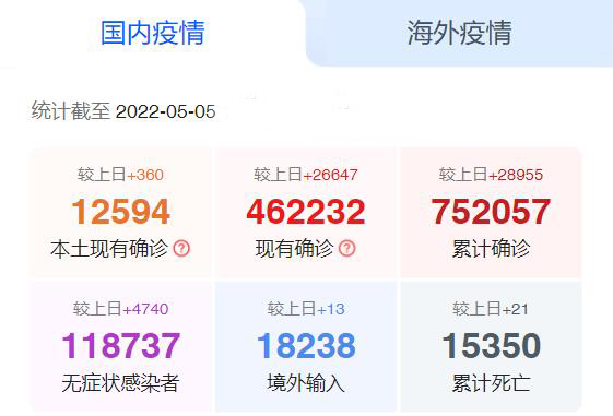 国内疫情 国内疫情