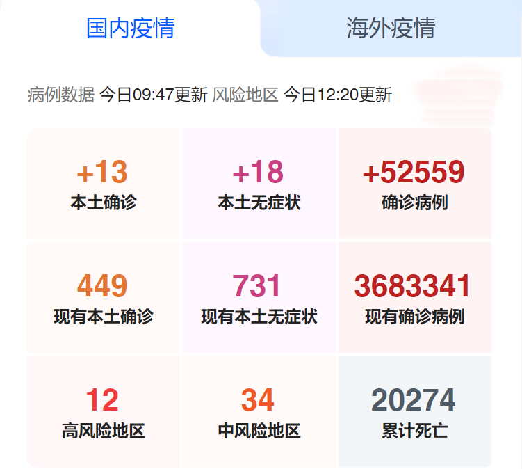 国内疫情