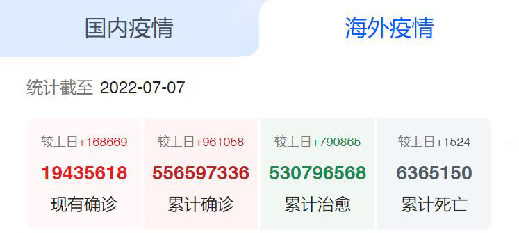 尊时凯龙Z6(中国区)人生就是拼搏!