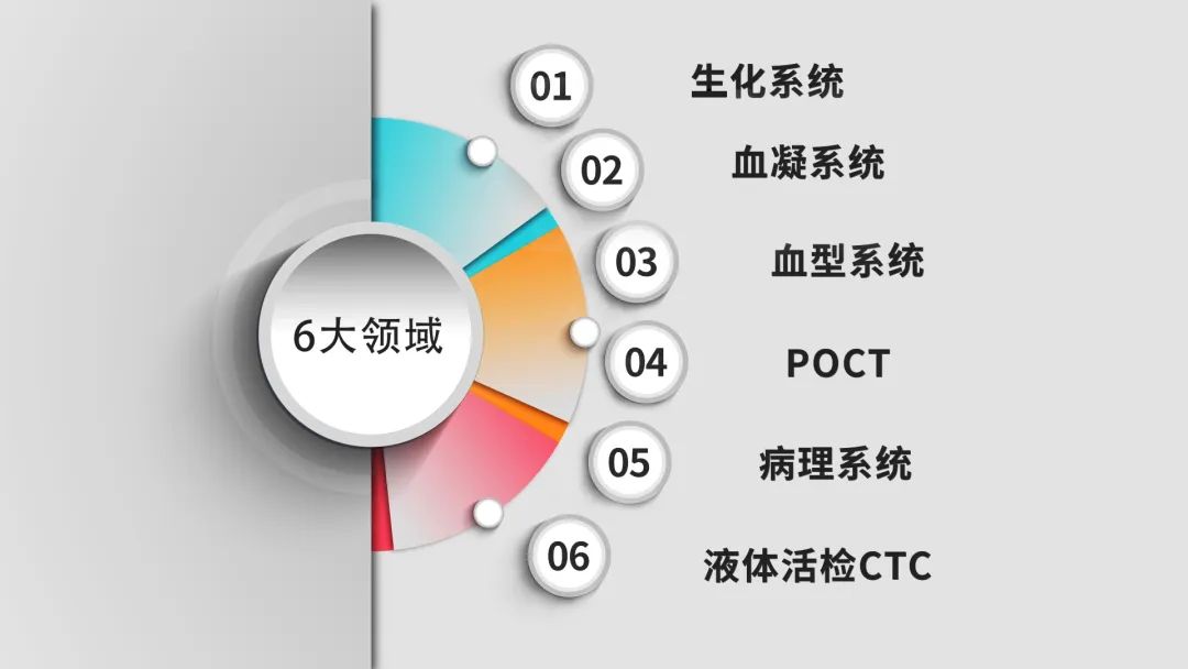 尊时凯龙Z6(中国区)人生就是拼搏!
