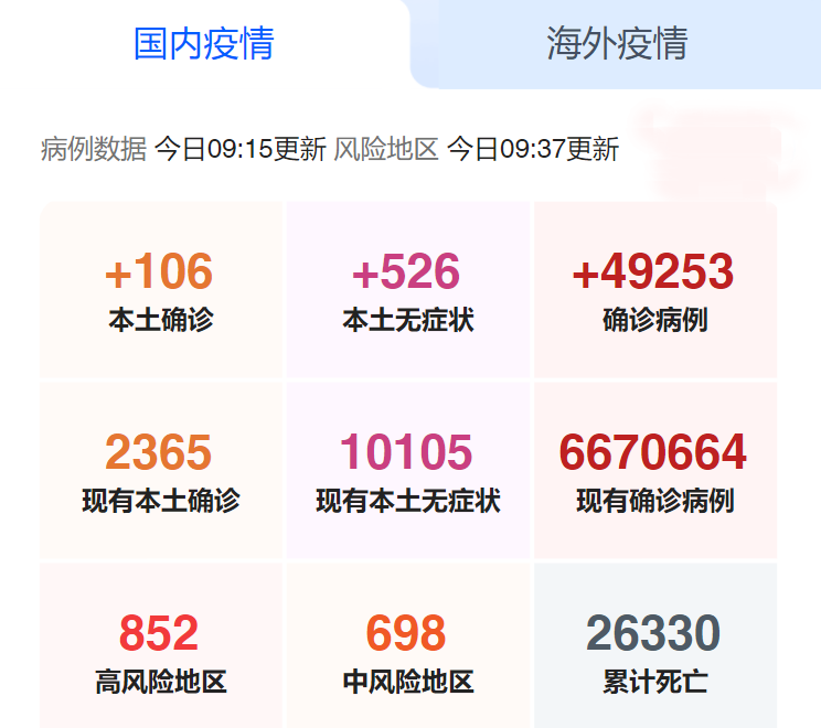 国内疫情