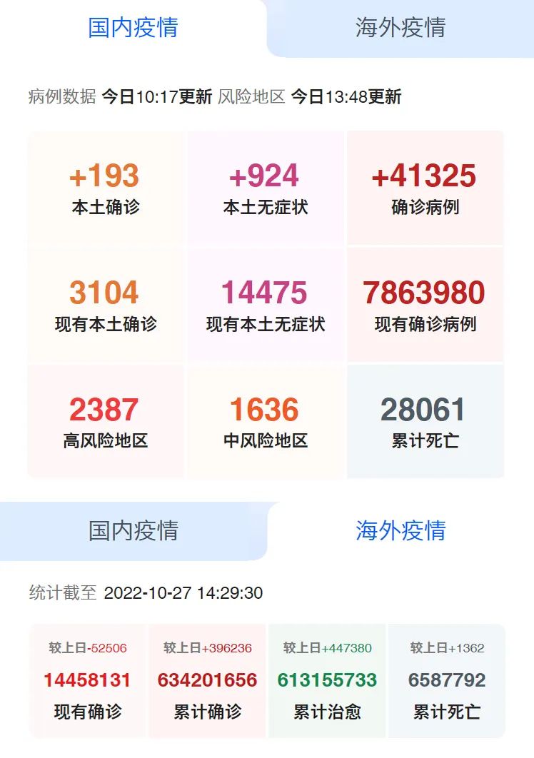 尊时凯龙Z6(中国区)人生就是拼搏!