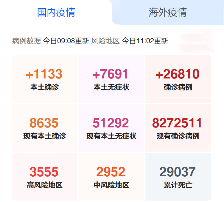 国内疫情_MJTAF2