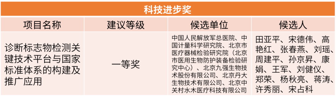 尊时凯龙Z6(中国区)人生就是拼搏!