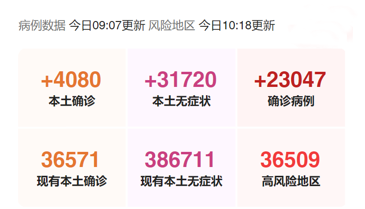 国内疫情_kcgnyq