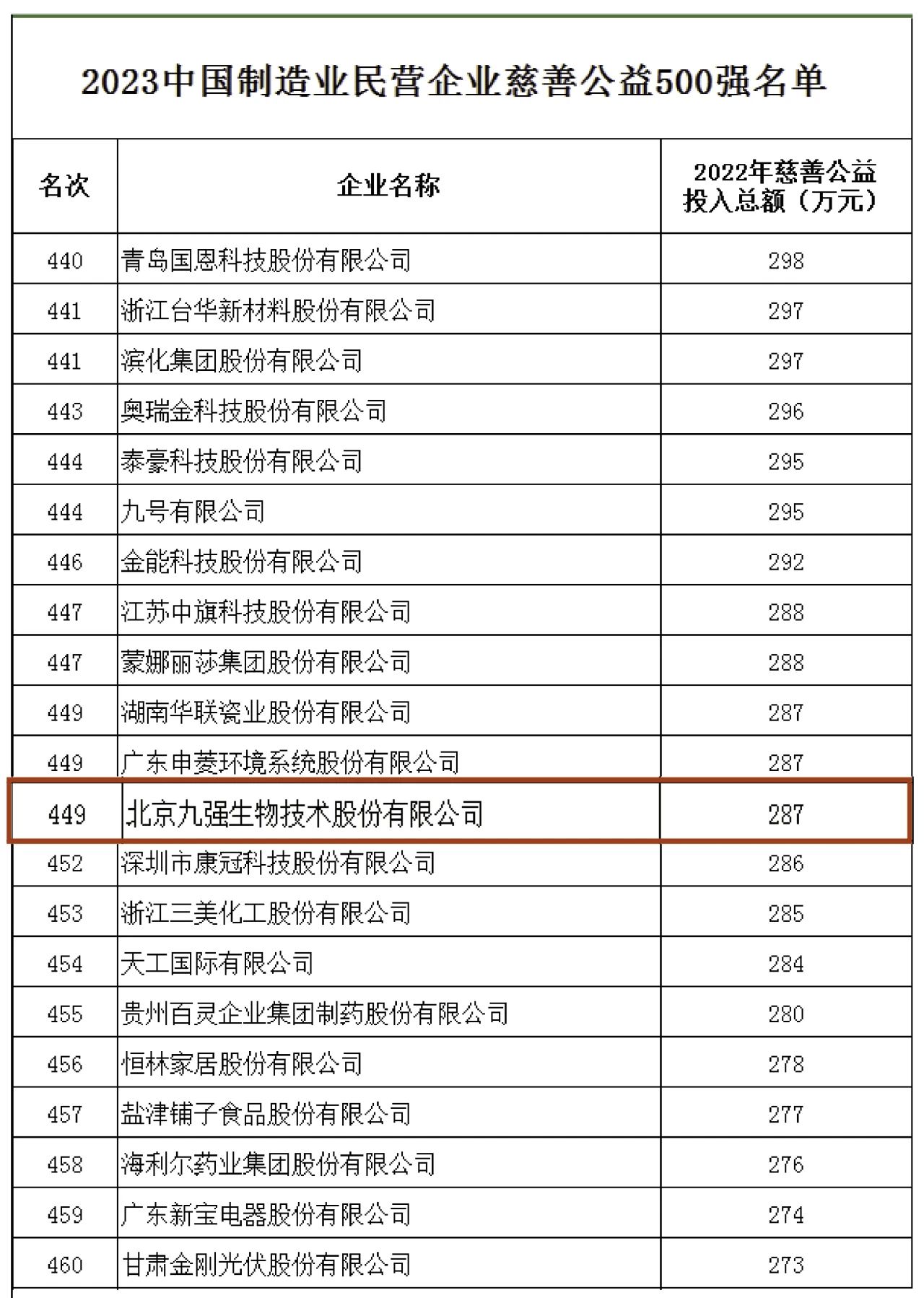 尊时凯龙Z6(中国区)人生就是拼搏!