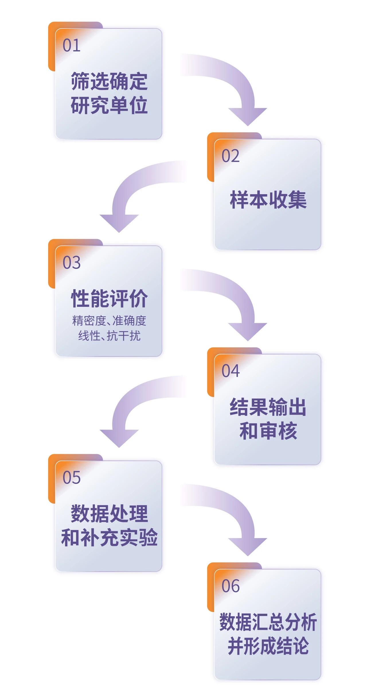 4_bsm4XT 4_bsm4XT