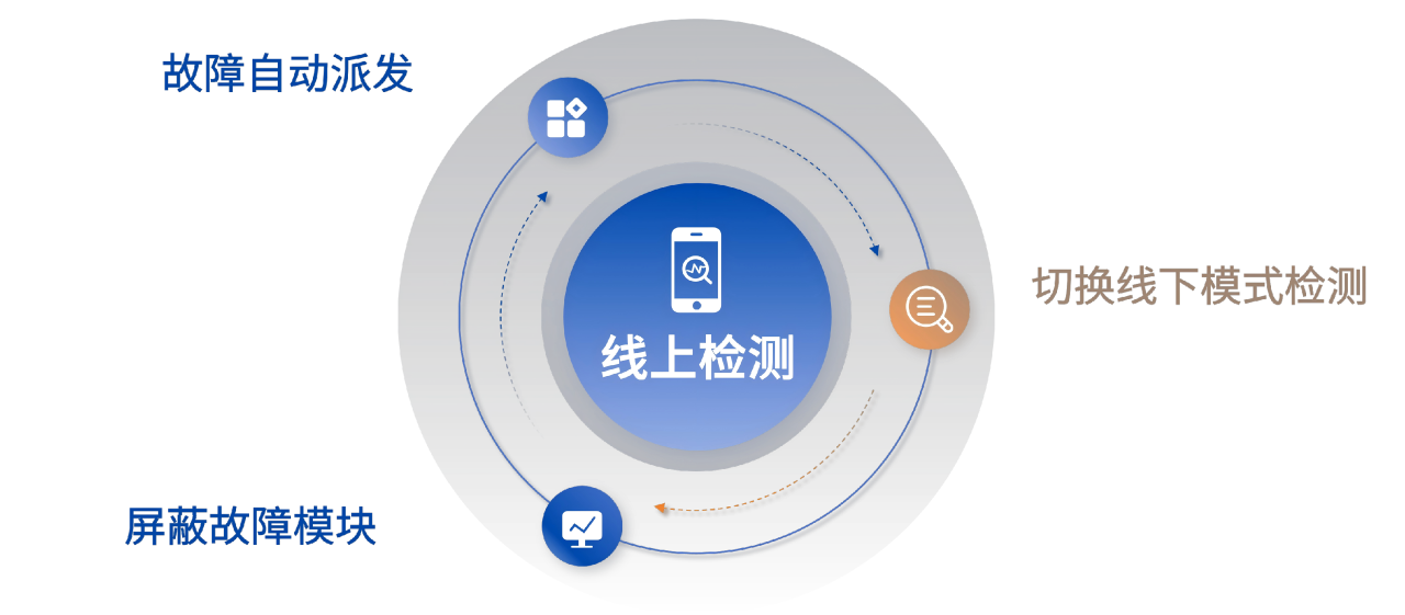 尊时凯龙Z6(中国区)人生就是拼搏!