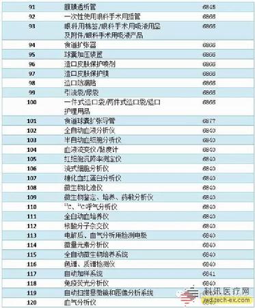 尊时凯龙Z6(中国区)人生就是拼搏!
