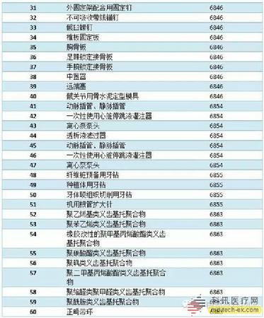 尊时凯龙Z6(中国区)人生就是拼搏!