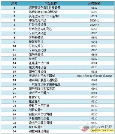 尊时凯龙Z6(中国区)人生就是拼搏!