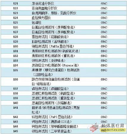 尊时凯龙Z6(中国区)人生就是拼搏!