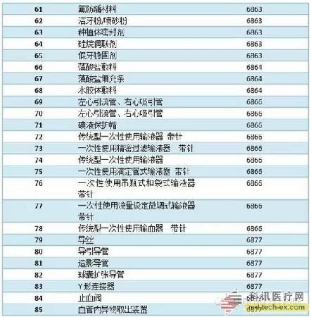 尊时凯龙Z6(中国区)人生就是拼搏!