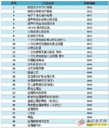 尊时凯龙Z6(中国区)人生就是拼搏!